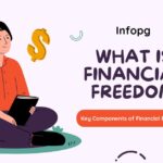 What is financial Freedom